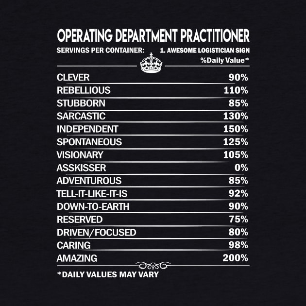 Operating Department Practitioner T Shirt - Operating Department Practitioner Factors Daily Gift Item Tee by Jolly358